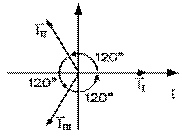 fig36.gif