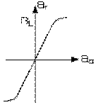 fig5.gif